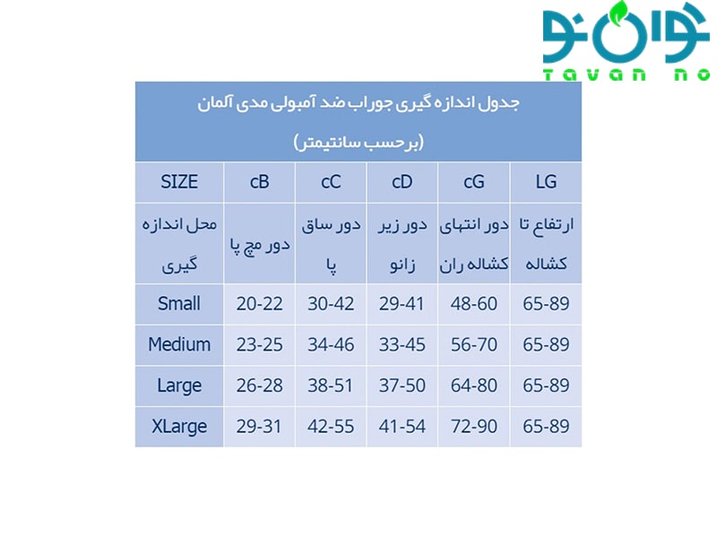 جوراب ضد آمبولی بالای ران مدی آمان- سفید